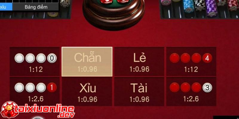 Cách chơi Tài Xỉu online đặt cược cửa Tài hoặc Xỉu
